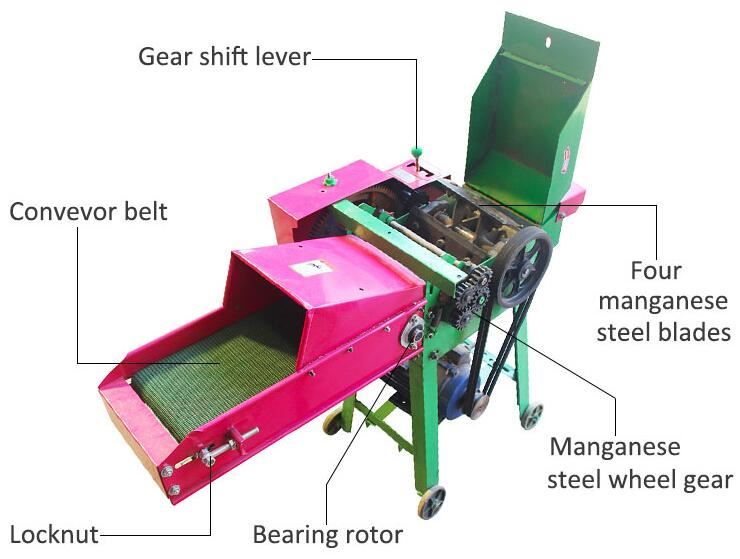 straw bale chopper